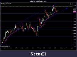 Click image for larger version

Name:	1130am trade.jpg
Views:	254
Size:	64.5 KB
ID:	22698