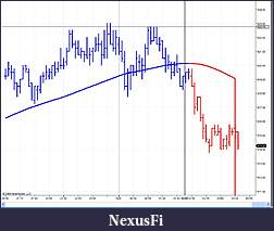 Click image for larger version

Name:	BarCloseOffAutoScaleOffChart.JPG
Views:	410
Size:	85.4 KB
ID:	226