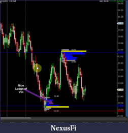Click image for larger version

Name:	2017-02-13Premarket.png
Views:	323
Size:	202.5 KB
ID:	227095