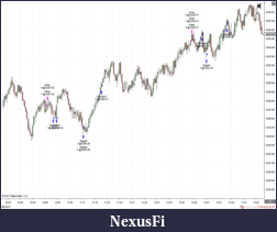 Click image for larger version

Name:	NQ 03-17 (150 Tick) 2017_02_13.png
Views:	347
Size:	41.8 KB
ID:	227112