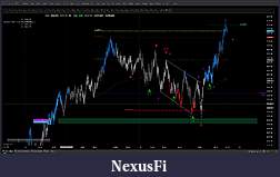 Click image for larger version

Name:	FEBRUARI15-PRE-CHART.JPG
Views:	240
Size:	178.0 KB
ID:	227161