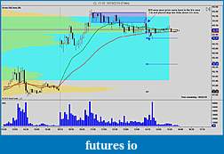 Click image for larger version

Name:	CL Chart.jpg
Views:	196
Size:	116.5 KB
ID:	22720