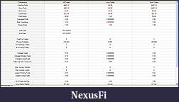 Click image for larger version

Name:	NinjaTrader Performance Report CL.jpg
Views:	179
Size:	99.8 KB
ID:	22722