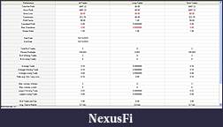 Click image for larger version

Name:	NinjaTrader Performance Report CL.jpg
Views:	234
Size:	99.8 KB
ID:	22722