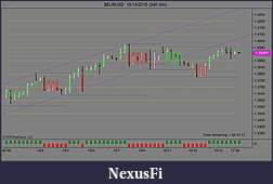 Click image for larger version

Name:	$EURUSD  10_13_2010 (240 Min).jpg
Views:	282
Size:	84.5 KB
ID:	22732