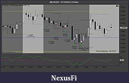 Click image for larger version

Name:	$EURUSD  10_13_2010 (15 Min).jpg
Views:	321
Size:	82.2 KB
ID:	22734