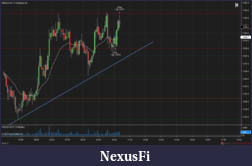Click image for larger version

Name:	Trade 2.png
Views:	254
Size:	67.5 KB
ID:	227355