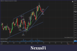 Click image for larger version

Name:	Trade 5.png
Views:	247
Size:	83.3 KB
ID:	227358