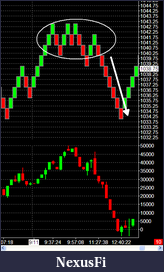 Click image for larger version

Name:	trend.png
Views:	457
Size:	19.1 KB
ID:	2273