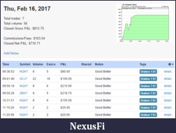 Click image for larger version

Name:	0216 Results.png
Views:	306
Size:	49.1 KB
ID:	227401