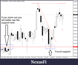 Click image for larger version

Name:	DAX30.fsDaily.png
Views:	265
Size:	20.5 KB
ID:	227478