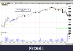 Click image for larger version

Name:	TF 5 mins 20$.png
Views:	246
Size:	42.3 KB
ID:	22766