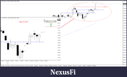 Click image for larger version

Name:	34DAX30.fsDaily.png
Views:	374
Size:	39.4 KB
ID:	227678
