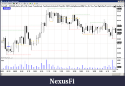 Click image for larger version

Name:	CL 5 mins.png
Views:	211
Size:	38.1 KB
ID:	22768