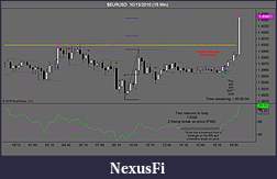 Click image for larger version

Name:	$EURUSD  10_13_2010 (15 Min).jpg
Views:	367
Size:	74.6 KB
ID:	22774