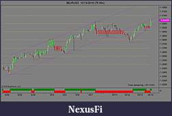 Click image for larger version

Name:	$EURUSD  10_13_2010 (75 Min).jpg
Views:	312
Size:	86.7 KB
ID:	22776
