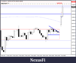 Click image for larger version

Name:	dax short.png
Views:	279
Size:	22.0 KB
ID:	228292