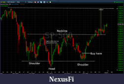 Click image for larger version

Name:	H&S on S&P 500 Daily 2010.png
Views:	679
Size:	83.0 KB
ID:	22835