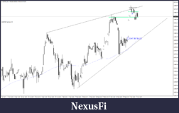 Click image for larger version

Name:	DAX30.fsH4.png
Views:	267
Size:	58.5 KB
ID:	228529