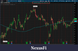 Click image for larger version

Name:	thinkorswim.png
Views:	246
Size:	56.2 KB
ID:	228546