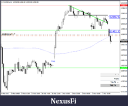 Click image for larger version

Name:	322dax.png
Views:	300
Size:	21.6 KB
ID:	228603