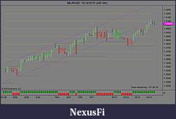 Click image for larger version

Name:	$EURUSD  10_14_2010 (240 Min).jpg
Views:	307
Size:	87.1 KB
ID:	22869