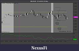 Click image for larger version

Name:	$EURUSD  10_14_2010 (15 Min).jpg
Views:	309
Size:	73.3 KB
ID:	22871