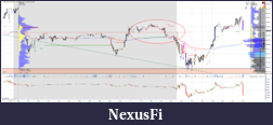 Click image for larger version

Name:	06-03-2017 All trades 5 min.PNG
Views:	274
Size:	196.0 KB
ID:	228746