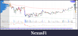 Click image for larger version

Name:	06-03-2017 All trades 1 min.PNG
Views:	266
Size:	169.7 KB
ID:	228747