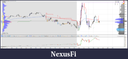 Click image for larger version

Name:	07-03-2017 All trades 5 min.PNG
Views:	316
Size:	159.2 KB
ID:	228752