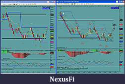 Click image for larger version

Name:	TF Sim Trade 14 Oct.JPG
Views:	166
Size:	193.9 KB
ID:	22883