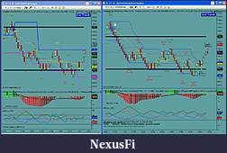 Click image for larger version

Name:	TF Sim Trade 14 Oct.JPG
Views:	236
Size:	193.9 KB
ID:	22883