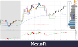 Click image for larger version

Name:	08-03-2017 All trades 5 min.PNG
Views:	276
Size:	127.6 KB
ID:	228912