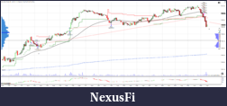Click image for larger version

Name:	08-03-2017 Trades 1&2 10 sec.PNG
Views:	265
Size:	158.0 KB
ID:	228913