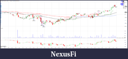 Click image for larger version

Name:	09-03-2017 All trades.PNG
Views:	250
Size:	132.7 KB
ID:	228931