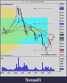 Click image for larger version

Name:	NinjaTrader Chart.jpg
Views:	288
Size:	66.7 KB
ID:	22898