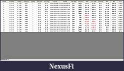 Click image for larger version

Name:	NinjaTrader Trade List, 10_14_2010 - 10_14_2010.jpg
Views:	223
Size:	143.2 KB
ID:	22900