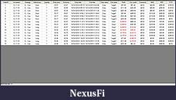 Click image for larger version

Name:	NinjaTrader Trade List, 10_14_2010 - 10_14_2010.jpg
Views:	302
Size:	143.2 KB
ID:	22900