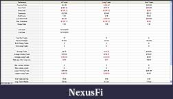 Click image for larger version

Name:	NinjaTrader Performance Report.jpg
Views:	268
Size:	101.8 KB
ID:	22902
