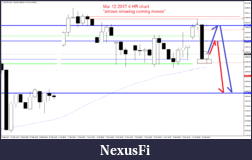 Click image for larger version

Name:	DAX MOVES COMING.png
Views:	254
Size:	37.3 KB
ID:	229068