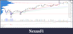 Click image for larger version

Name:	10-03-2017 All trades 1 min.PNG
Views:	231
Size:	193.7 KB
ID:	229081