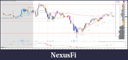 Click image for larger version

Name:	10-03-2017 All trades 5 min.PNG
Views:	252
Size:	158.7 KB
ID:	229082