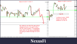 Click image for larger version

Name:	Coming short trade DAX.png
Views:	290
Size:	65.2 KB
ID:	229368