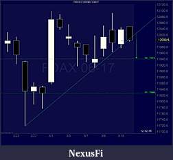 Click image for larger version

Name:	dax1440.jpg
Views:	260
Size:	129.6 KB
ID:	229386