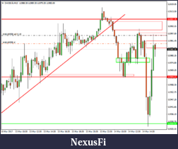 Click image for larger version

Name:	dax sessiion.png
Views:	275
Size:	30.6 KB
ID:	229406