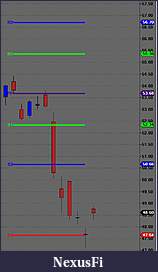 Click image for larger version

Name:	NT7 Monthly Pivots.jpg
Views:	314
Size:	72.1 KB
ID:	229562