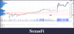 Click image for larger version

Name:	15-03-2017 All trades 1 min.PNG
Views:	228
Size:	180.6 KB
ID:	229573