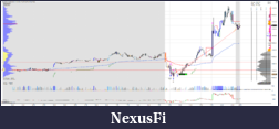 Click image for larger version

Name:	15-03-2017 All trades 5 min.PNG
Views:	246
Size:	163.3 KB
ID:	229574