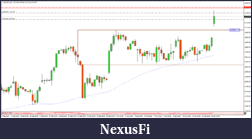 Click image for larger version

Name:	DAX short.png
Views:	269
Size:	45.8 KB
ID:	229610