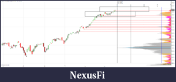 Click image for larger version

Name:	16-03-2017 Daily analyses daily graph.PNG
Views:	207
Size:	80.2 KB
ID:	229628